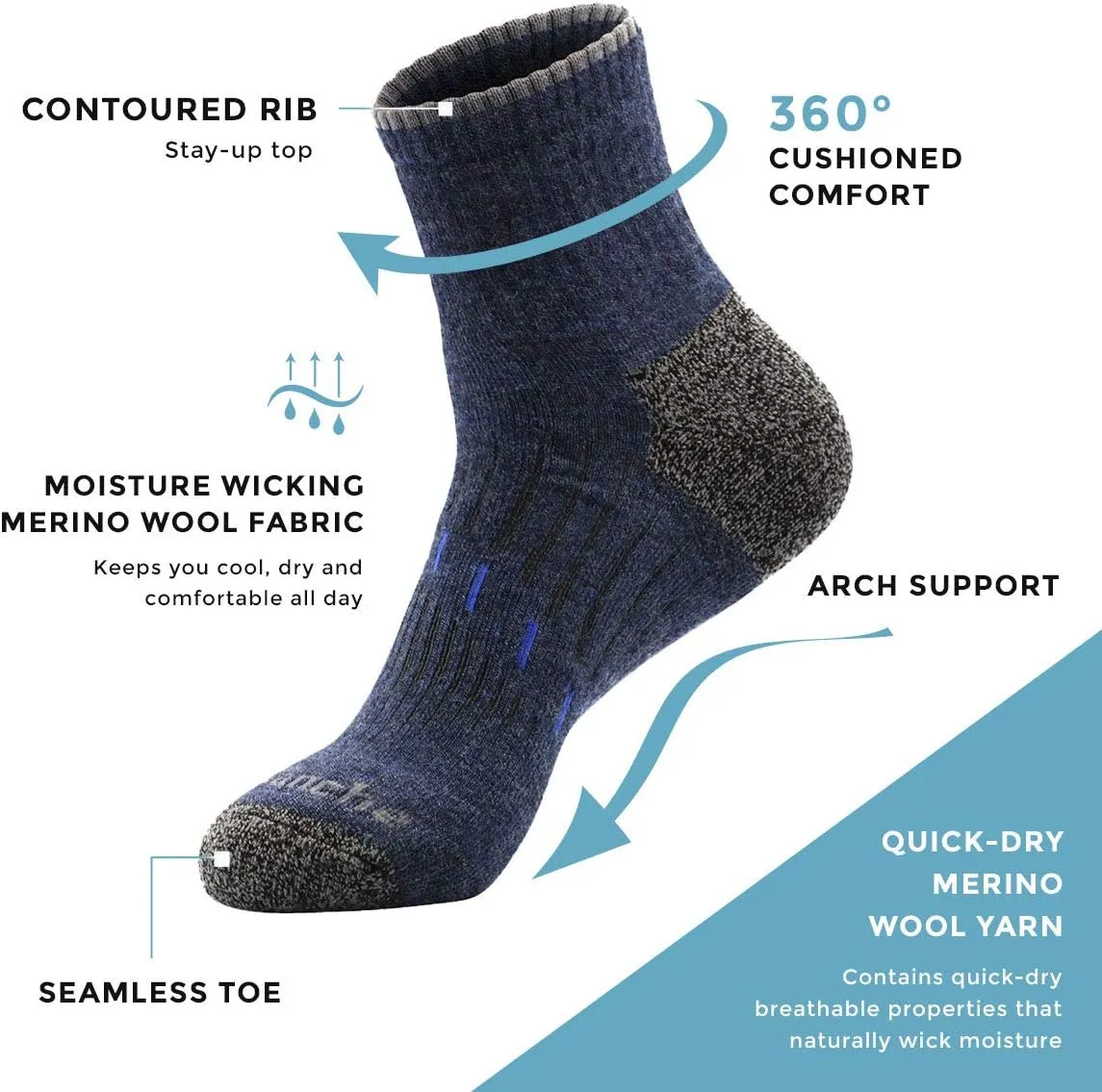 Avalanche Men's Quick Drying Merino Wool Blend Crew Socks With Arch Support 2-Pack