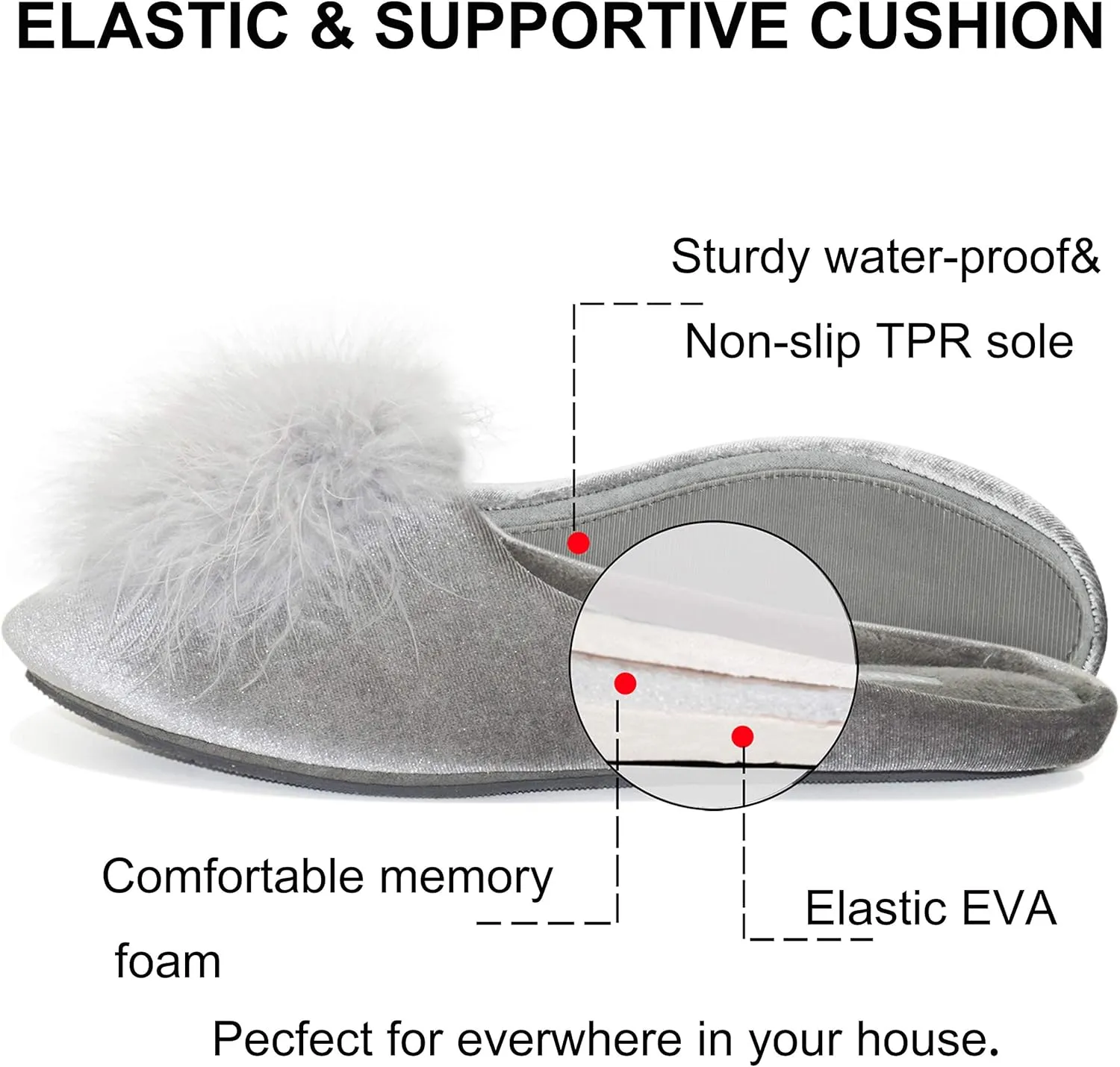 BCTEX COLL Women's Cozy Velvet Memory Foam House Slipper, Ladies Fuzzy Bedroom Slipper Non-slip Sole