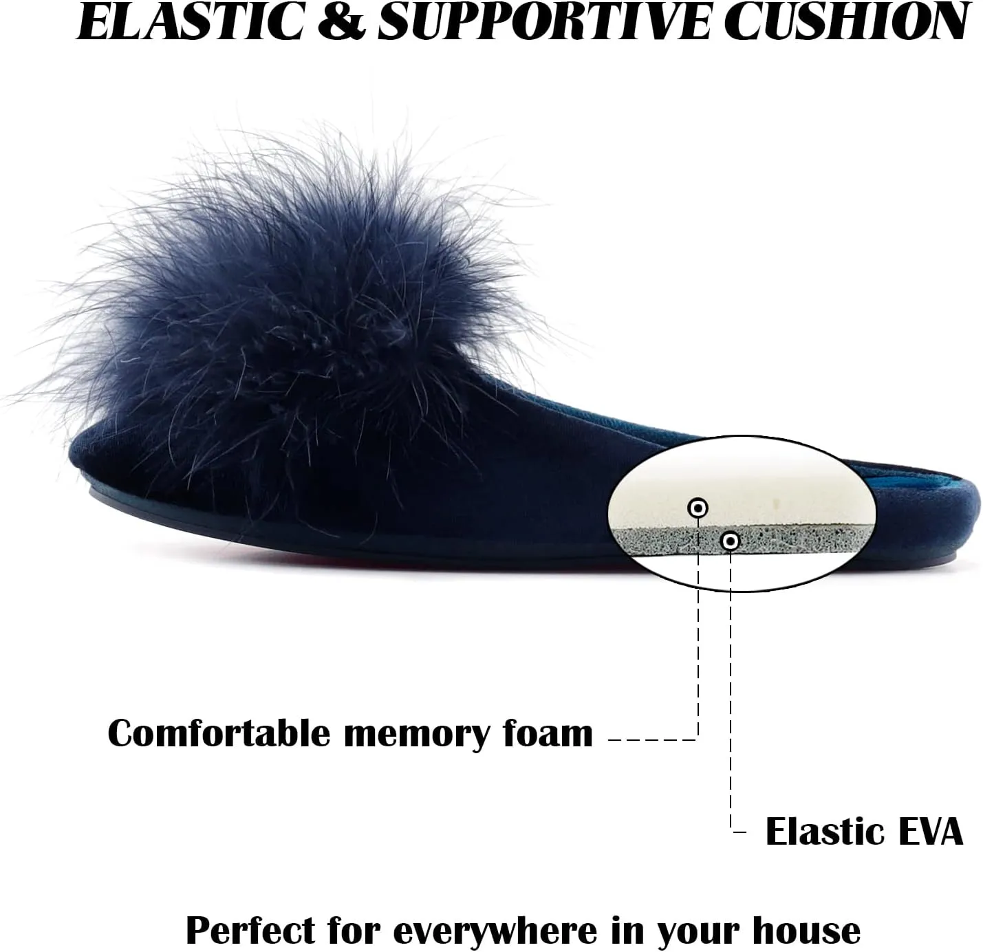 BCTEX COLL Women's Cozy Velvet Memory Foam House Slipper, Ladies Fuzzy Bedroom Slipper Non-slip Sole