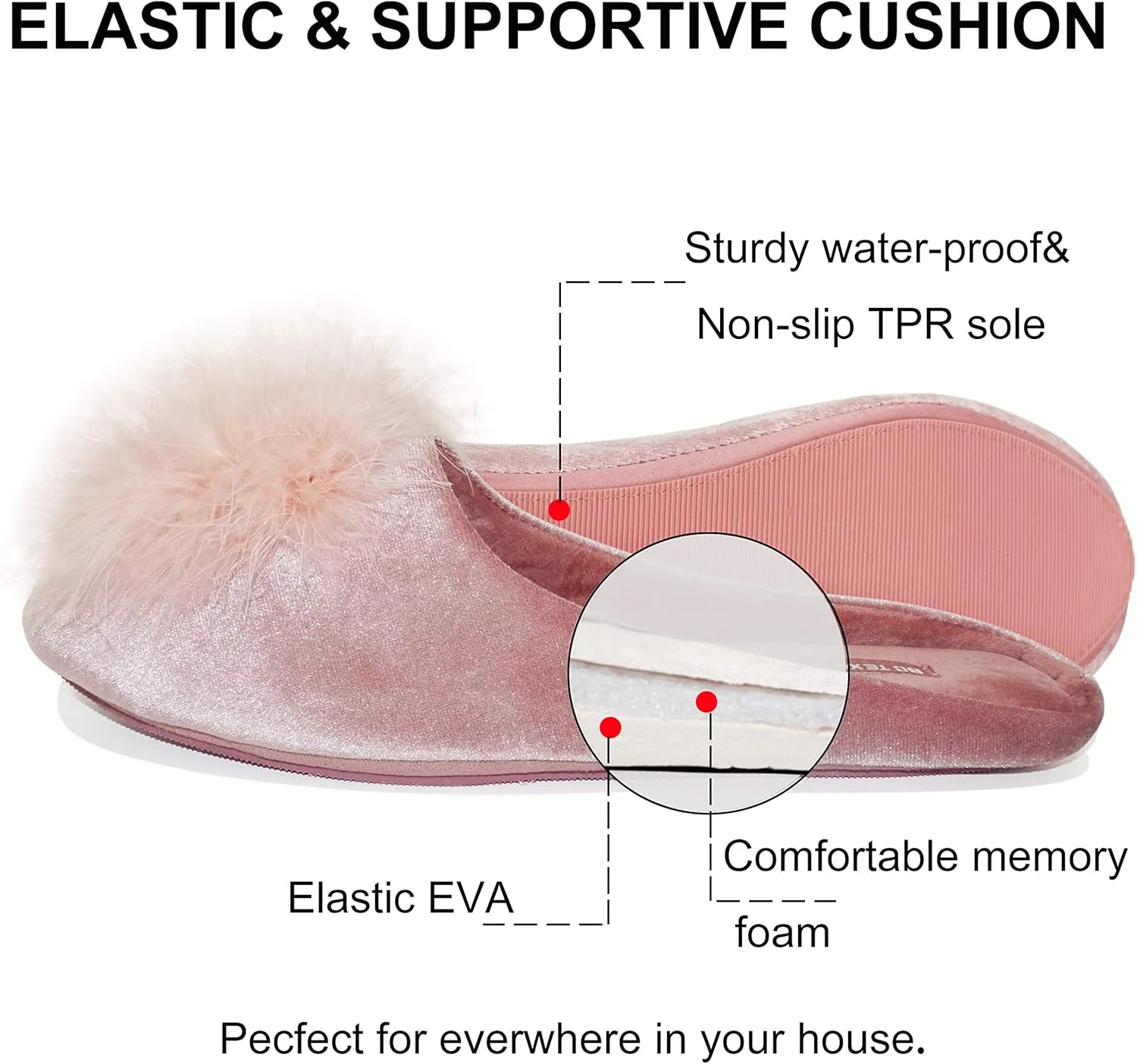 BCTEX COLL Women's Cozy Velvet Memory Foam House Slipper, Ladies Fuzzy Bedroom Slipper Non-slip Sole