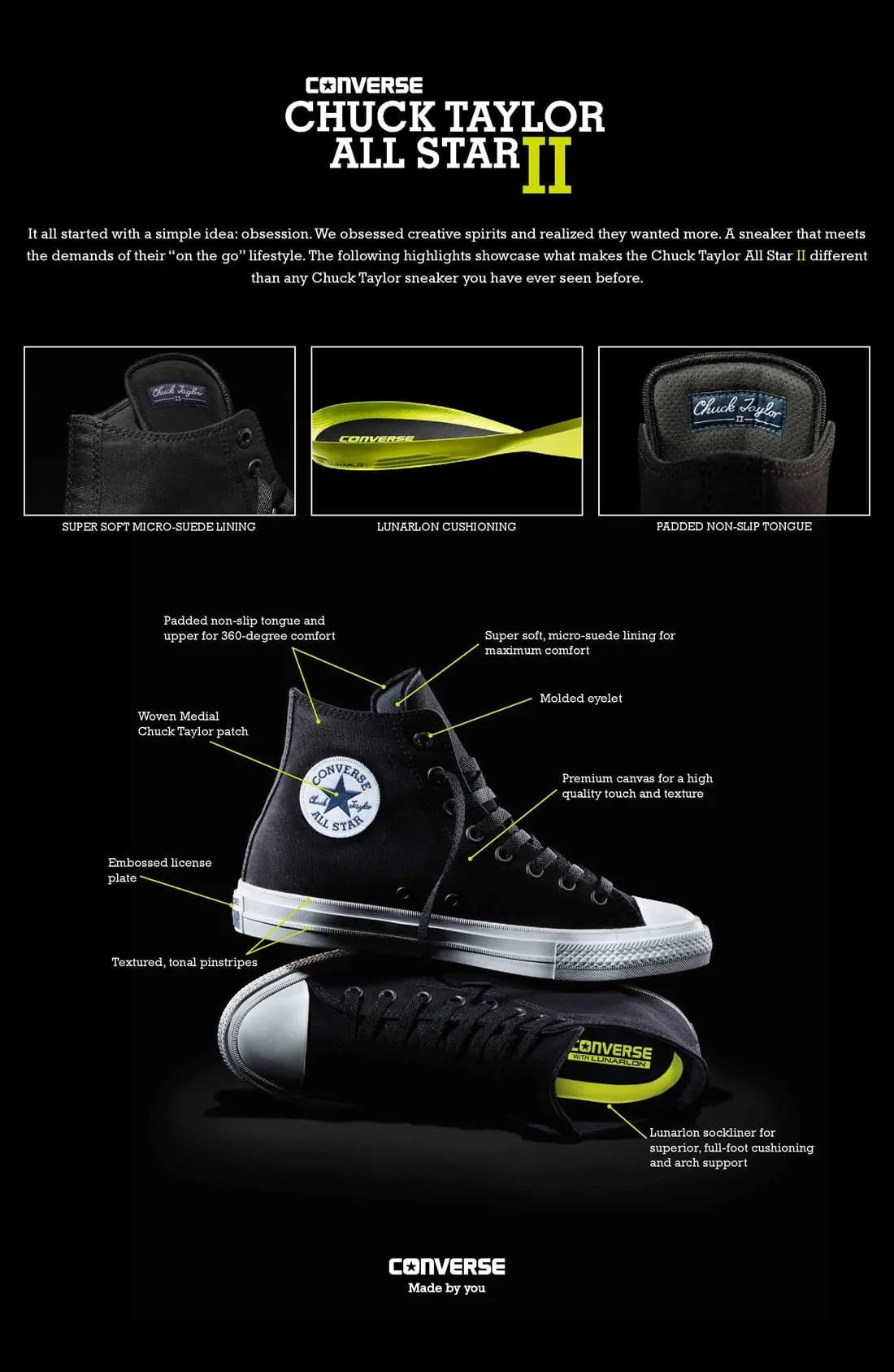 Chuck Taylor All Star 'Chuck II' High Top Sneaker (Men)