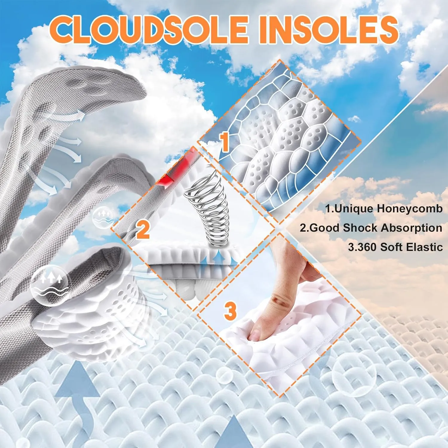 Cloud 4D Orthopedic Insoles for Men & Women - Plantar Fasciitis, Sports Shoes, Anti Fatigue, Shock Absorption, Foot Pain Relief (Black, 8-11)