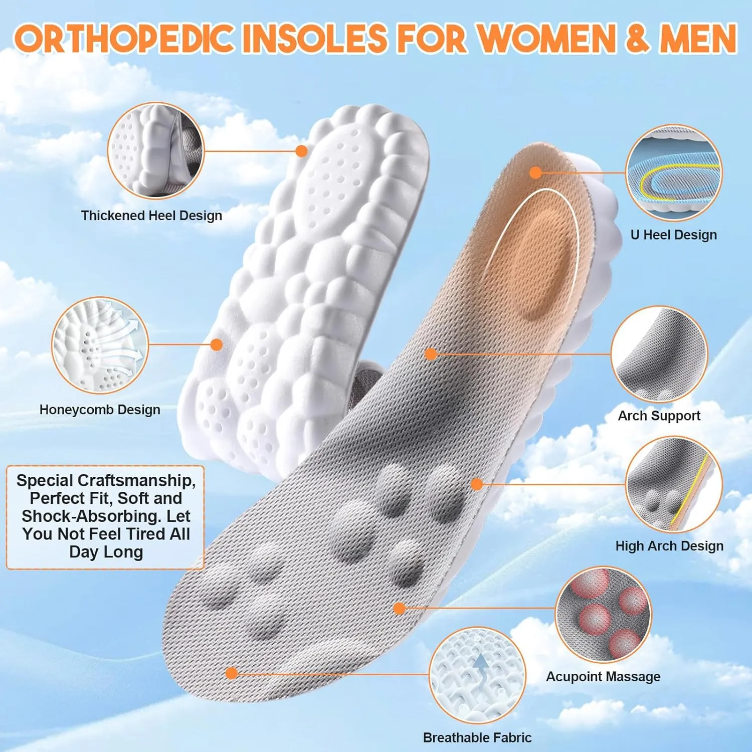 Cloud 4D Orthopedic Insoles for Men & Women - Plantar Fasciitis, Sports Shoes, Anti Fatigue, Shock Absorption, Foot Pain Relief (Black, 8-11)