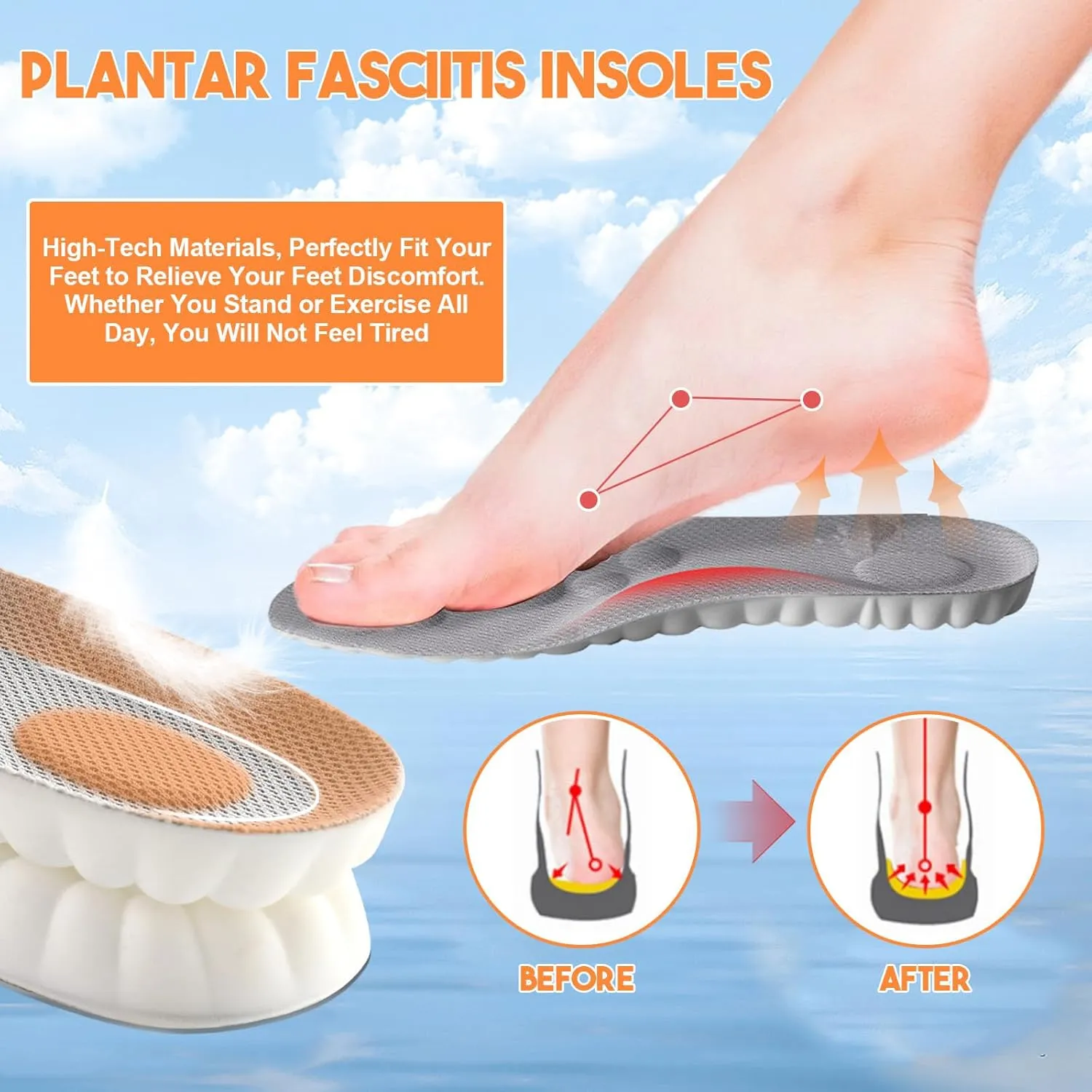 Cloud 4D Orthopedic Insoles for Men & Women - Plantar Fasciitis, Sports Shoes, Anti Fatigue, Shock Absorption, Foot Pain Relief (Black, 8-11)