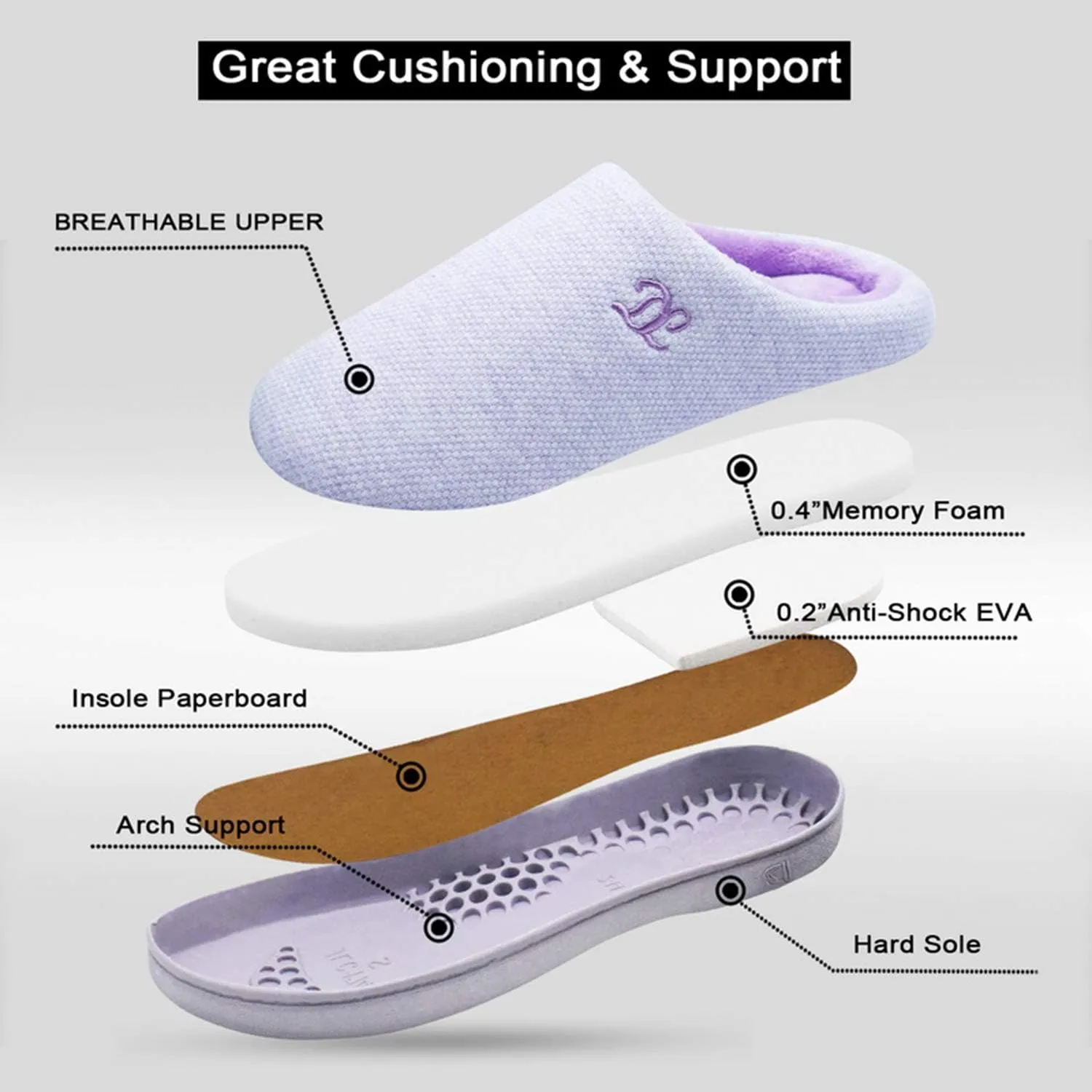 DL Womens Memory Foam Slippers, Cozy Slip on House Slippers for Women Indoor Outdoor, Comfy Women's Bedroom Slippers Warm Soft Flannel Lining Home Slippers Size 5-12 Purple Blue Pink Grey Navy Black