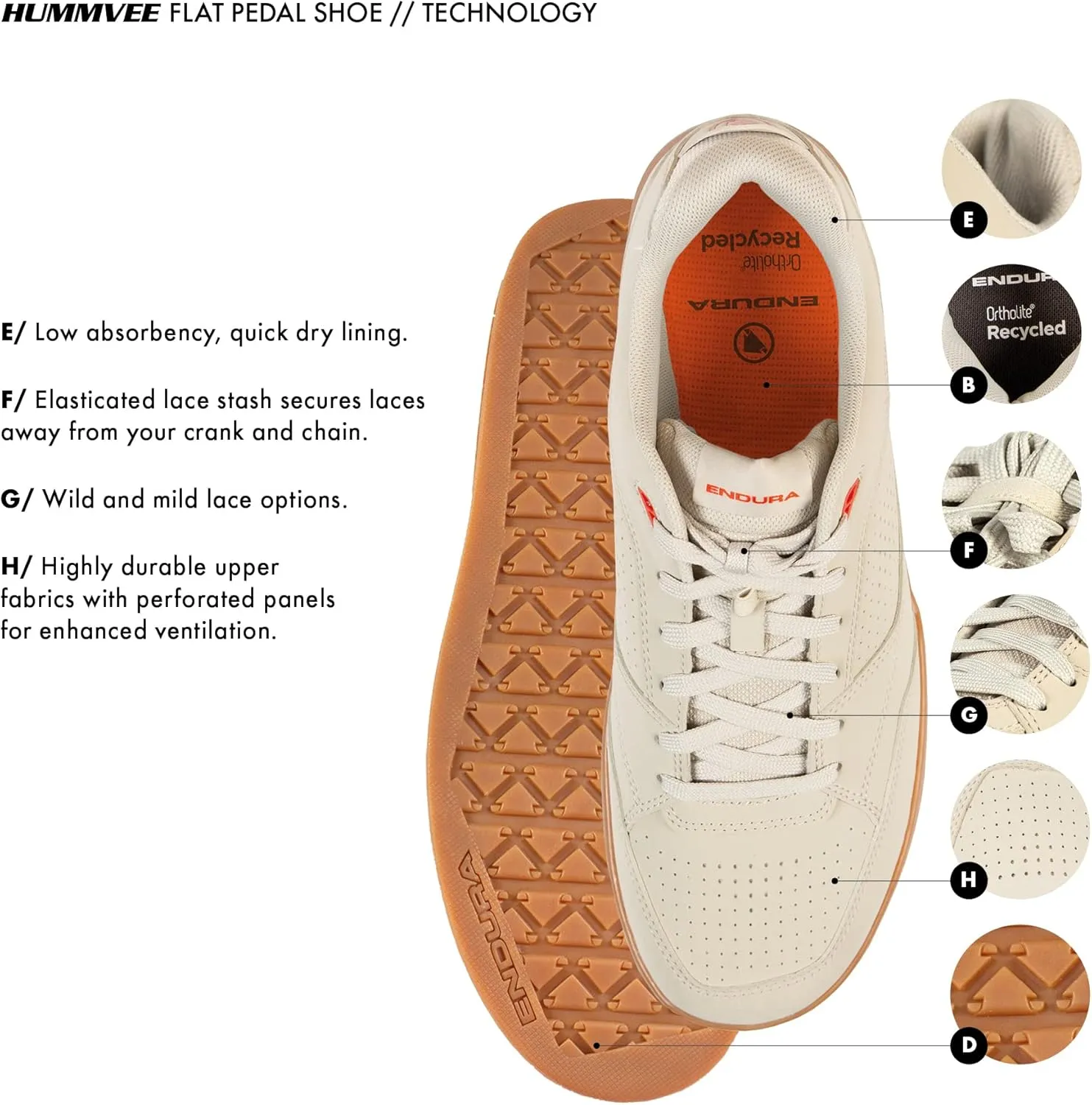 Endura Unisex-Adult Hummvee Mountain Cycling Shoe