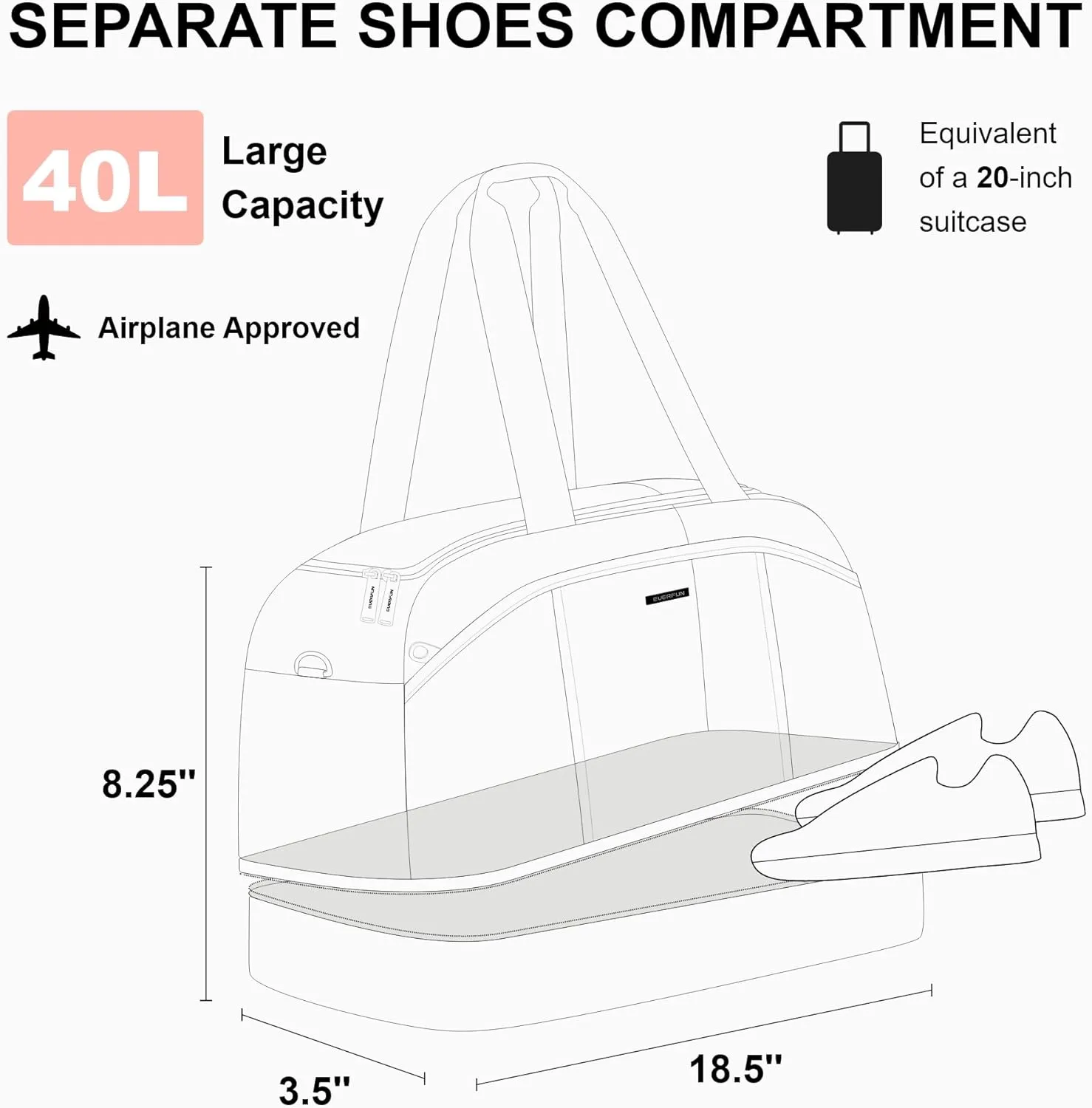 EVERFUN Weekender Bags for Women,Gym Tote Bag with Shoe Compartment for Girls, Perfect for Gym, Yoga, Travel, Camping, Beach, Sports and Daily Commuting