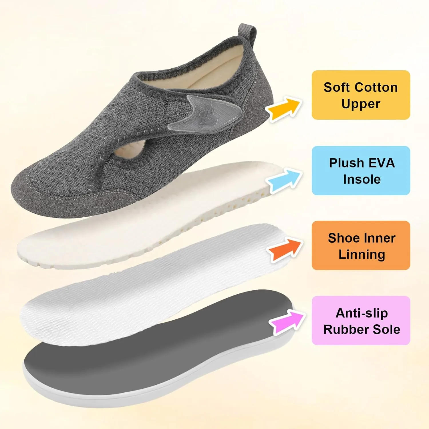 LeIsfIt Womens Slippers Wide Diabetic Shoes Adjustable Arthritis Edema House Shoes Indoor Outdoor Slippers