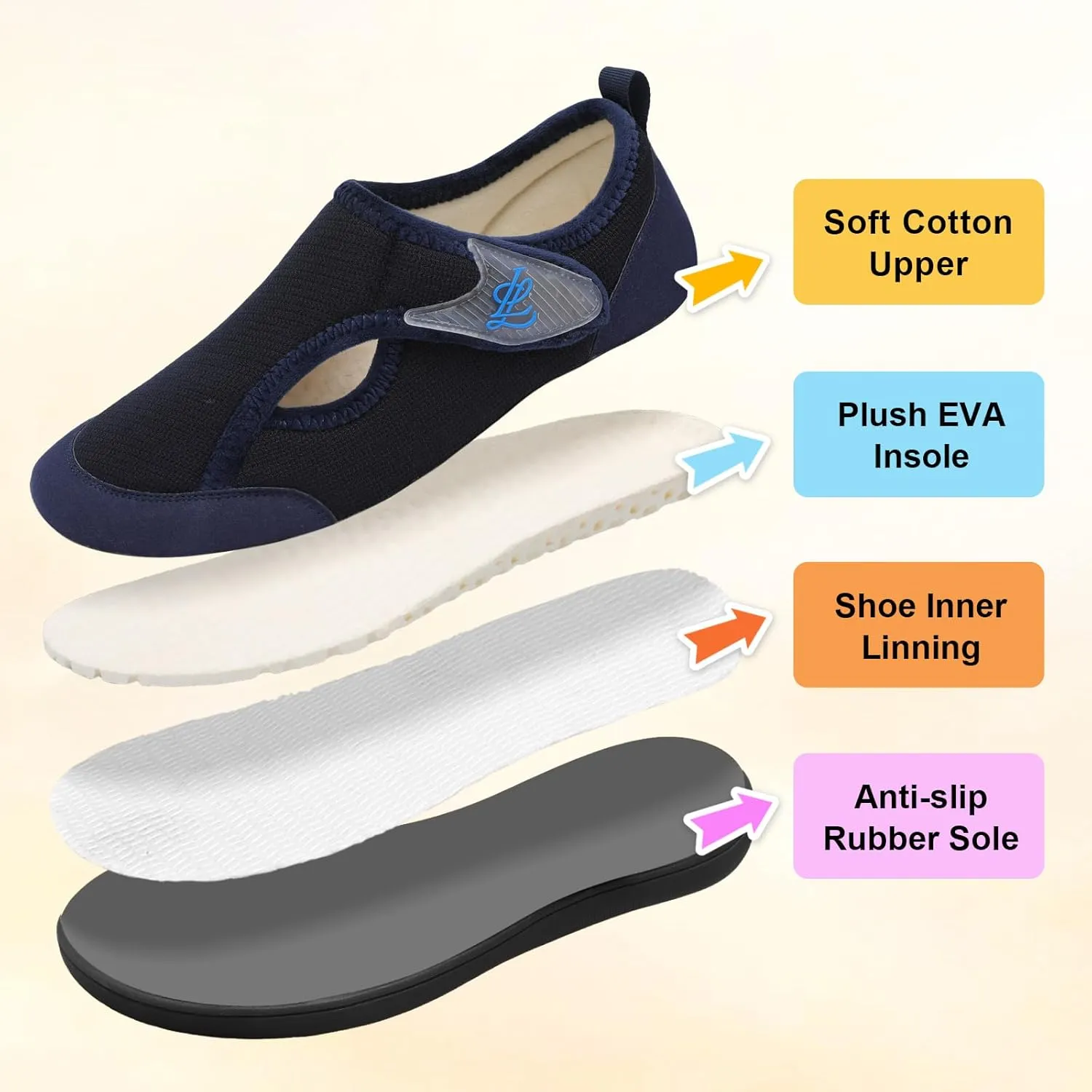 LeIsfIt Womens Slippers Wide Diabetic Shoes Adjustable Arthritis Edema House Shoes Indoor Outdoor Slippers