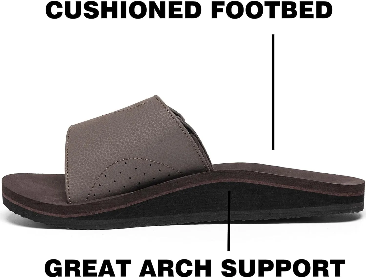 Men's Wide Slide Ergonomic Sandals Fully Adjustable Strap & Comfort Fit Orthotic Arch Support Athletic Sandals with Soft Cushion Footbed