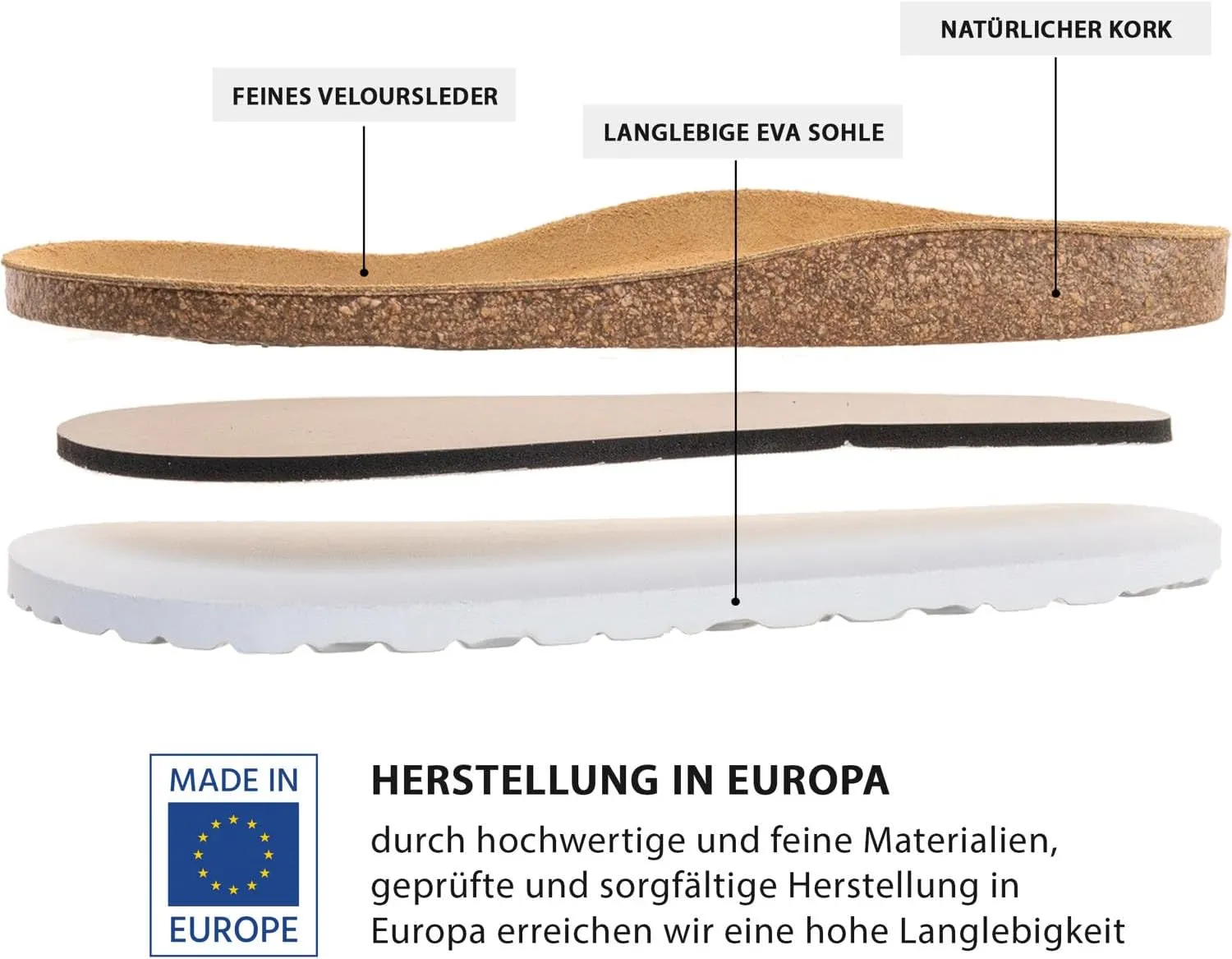 Novati Women's Mules - Elegant Sandals Made in Spain - Comfortable Slippers with Cork Footbed - Fashionable Summer Shoes
