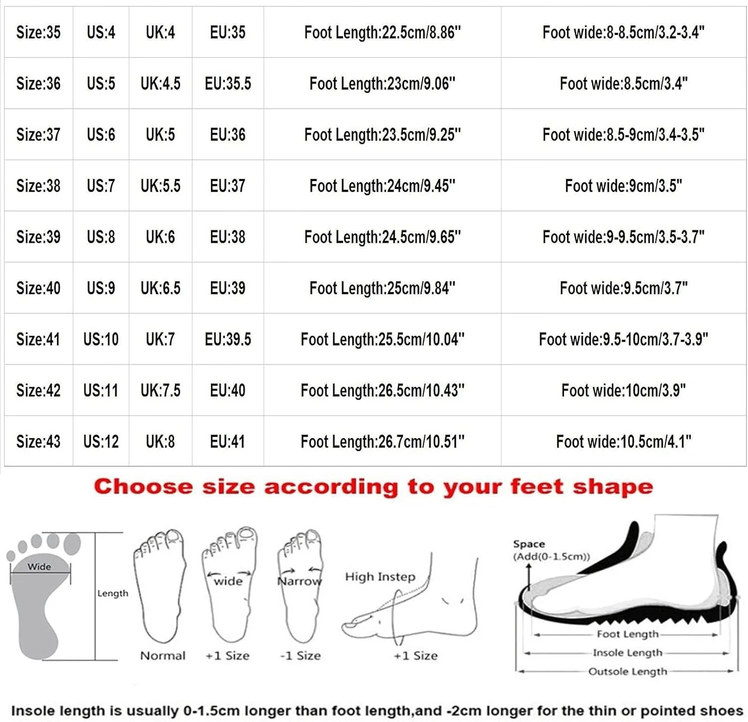 oiangi Womens Toe Ring Wedge Sandals Dressy Casual Slip-on Platform Slippers Summer Beach Travel Shoes Comfortable Open Toe Non-Slip Flip Flop Shoes