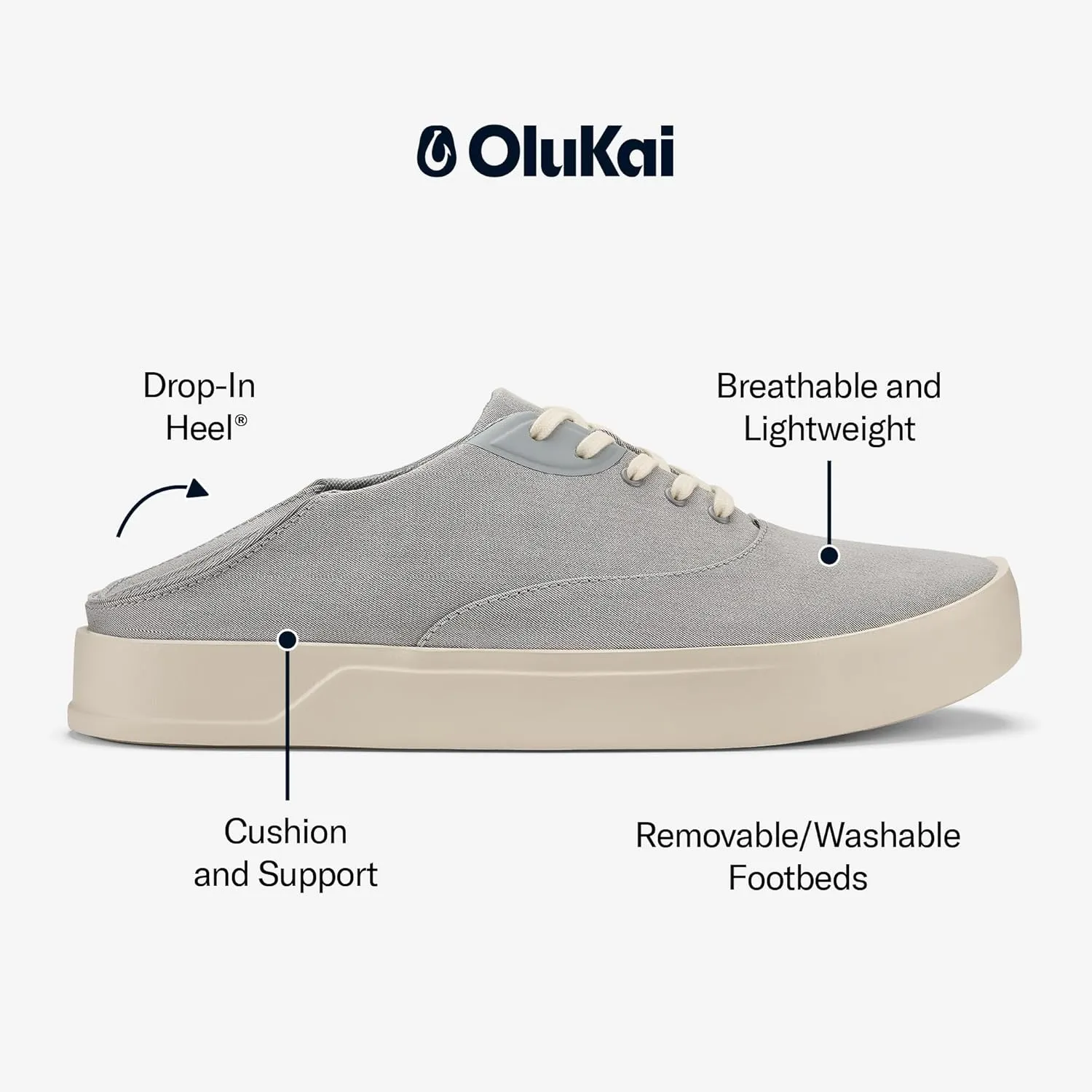 OLUKAI Tradewind Men's Everyday Sneaker, Lightweight Canvas & Classic Lace-Up Design, All-Day Comfort & Support