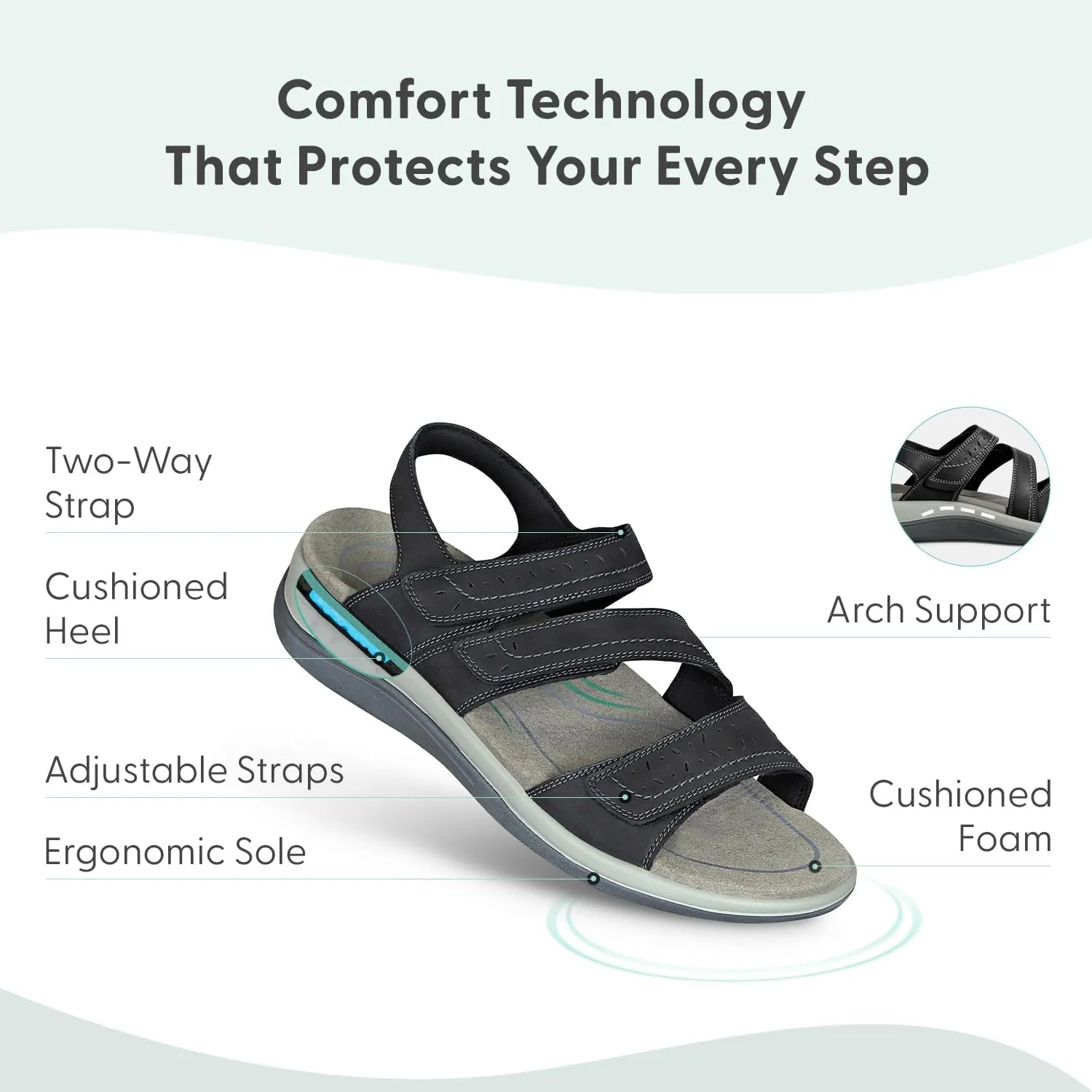 Orthofeet Women's Orthopedic Leather Adjustable Naxos Sandals