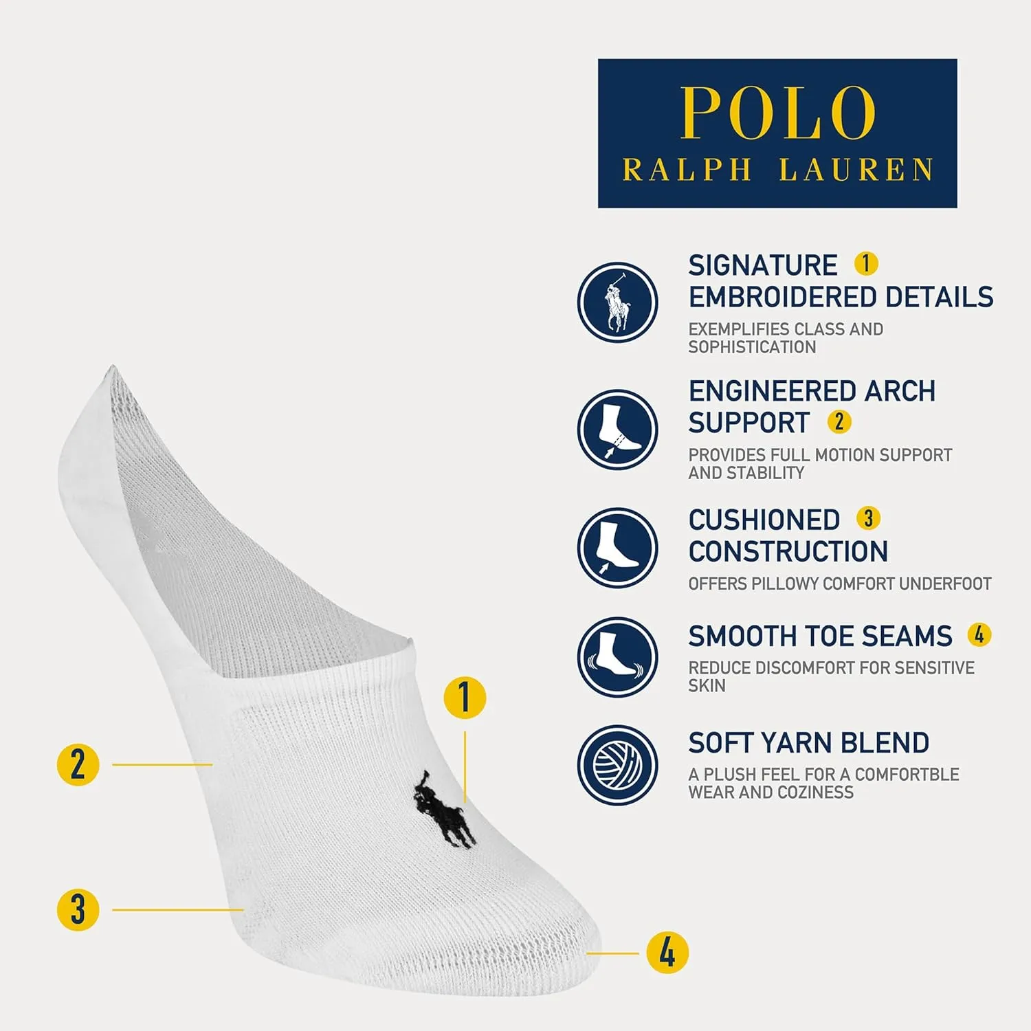 POLO RALPH LAUREN Women's Classic Sport Sneaker Liner Socks - 3 Pair Pack - Non-slip Gripper & Arch Support