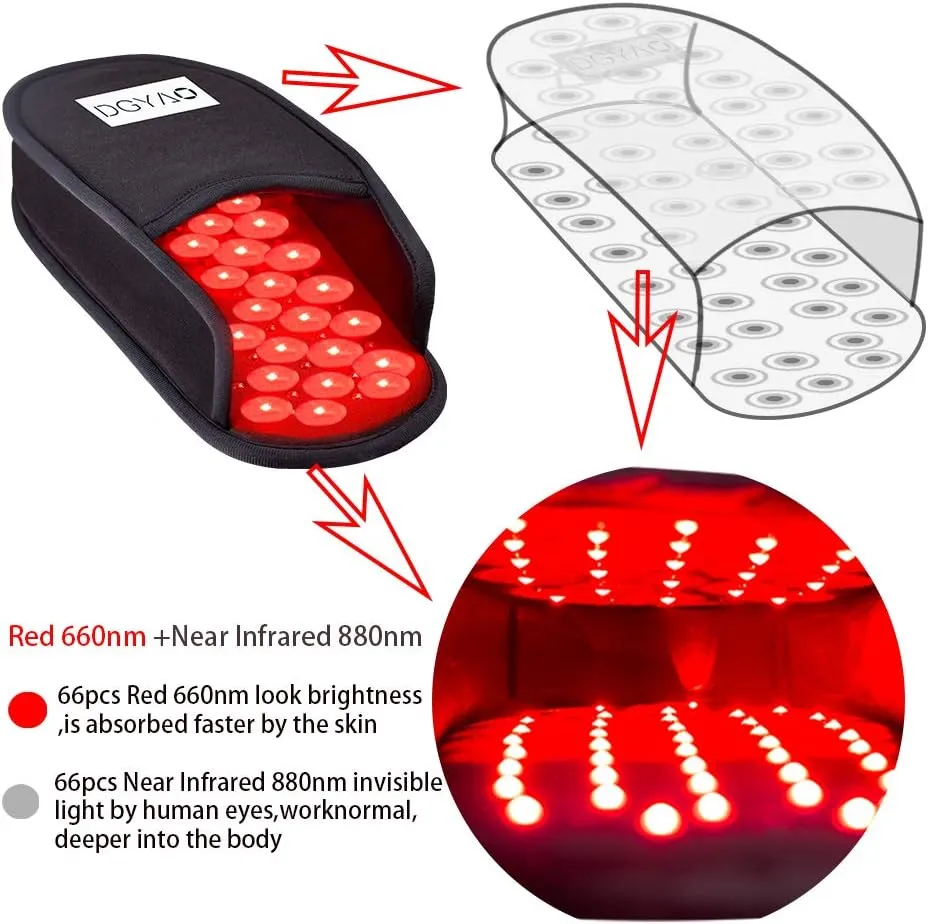 Red Light Therapy Device Slipper with 880nm Near Infrared LED for Foot Feet Toes Instep Pain Relief at Home Use Fit for Women & Men