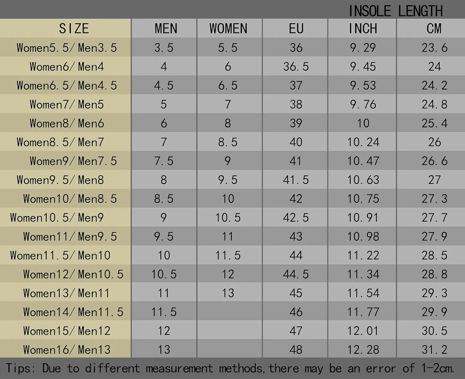 Sonzj-II Women Men Tennis Shoes,Athletic Fashion Physics and Maths Cool Sneaker for Girl,Boy,Gym,Walking,Hiking,Jogging,Running,Travel and More