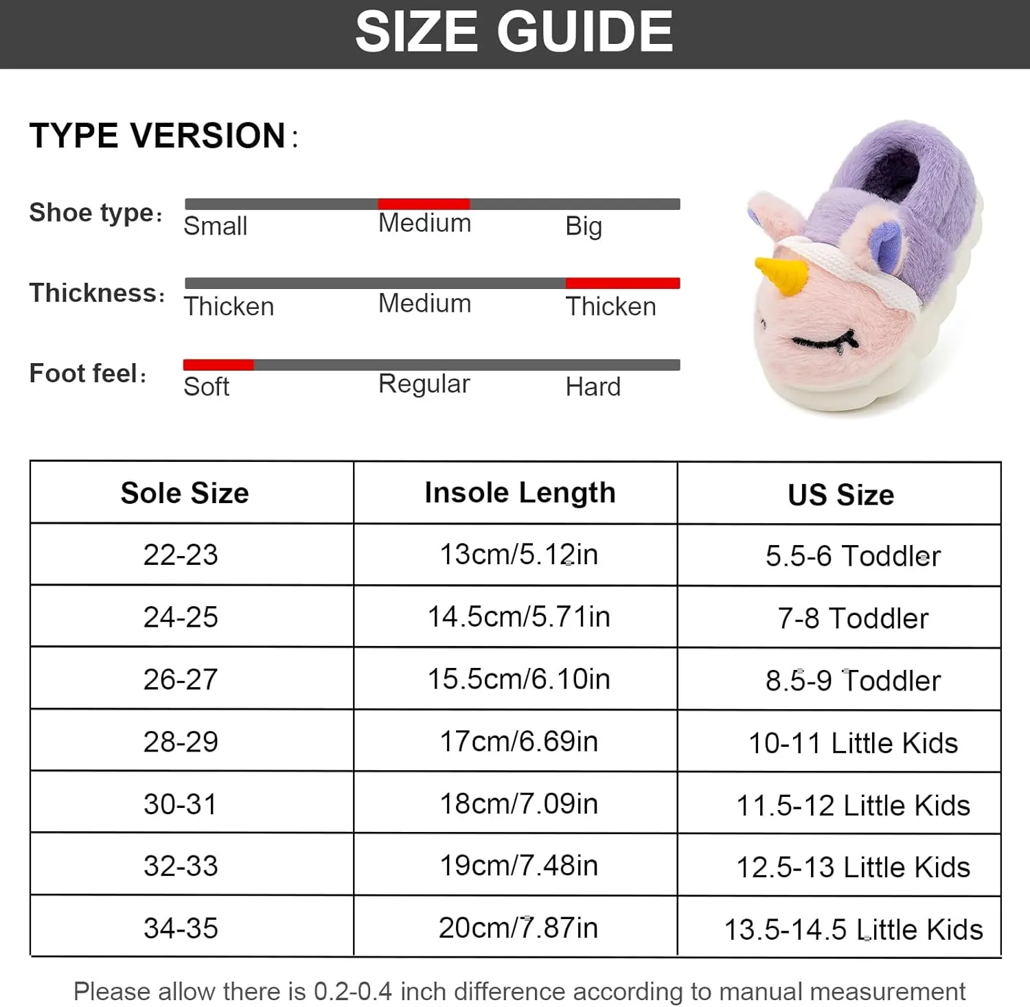 techcity Toddler Boys Girls Fuzzy Fluffy Slippers Cute 3D Unicorn Bunny Warm Shoes Winter House Home Indoor Outdoor Plush Fur Slipper Shoes