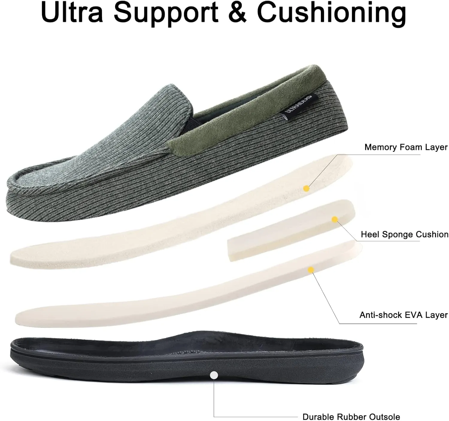 ULTRAIDEAS Men's Carver Slippers Moc Loafer House Shoes Memory Foam