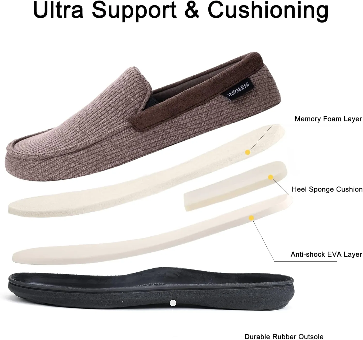 ULTRAIDEAS Men's Carver Slippers Moc Loafer House Shoes Memory Foam