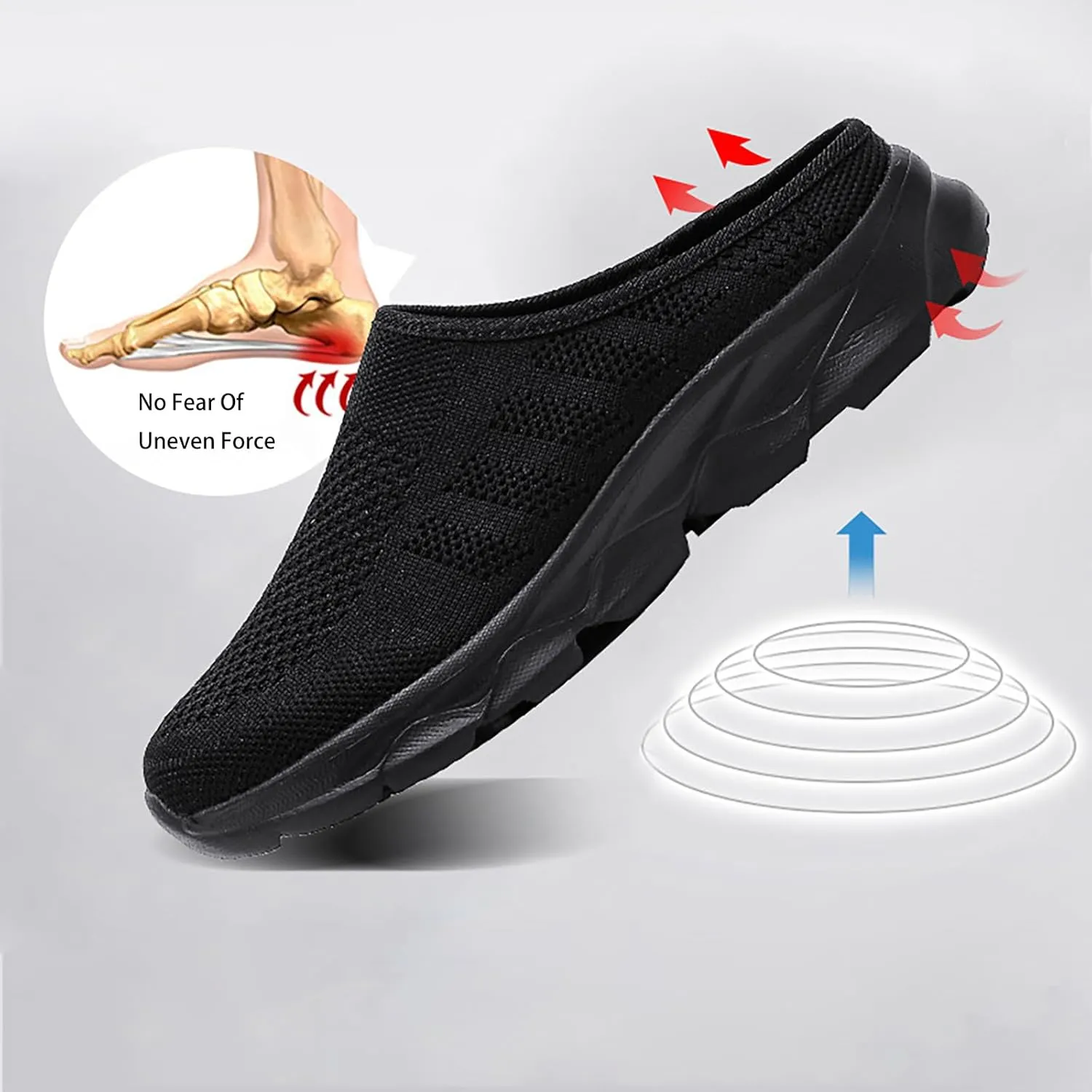 Women's Knit Round Toe Platform Clogs Mules Slip-On Casual Breathable Backless Wedge Arch Support Sneakers Non-Slip Lightweight Soft Sole Walking Driving Shoes