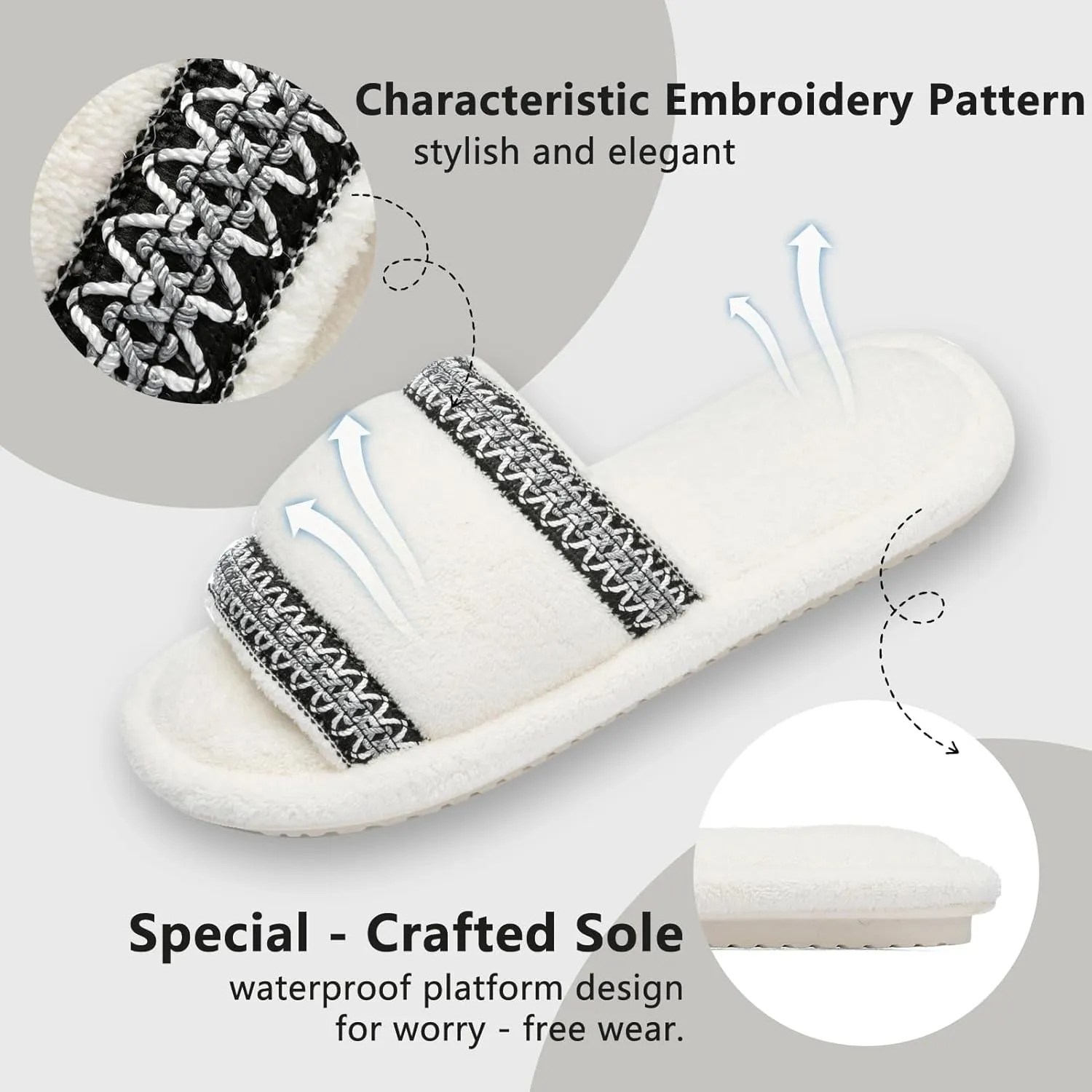 Women's Open Toe Slippers with Memory Foam Fuzzy House Slippers Indoor Outdoor Soft Anti-Skid Warm Gifts for Women Mom