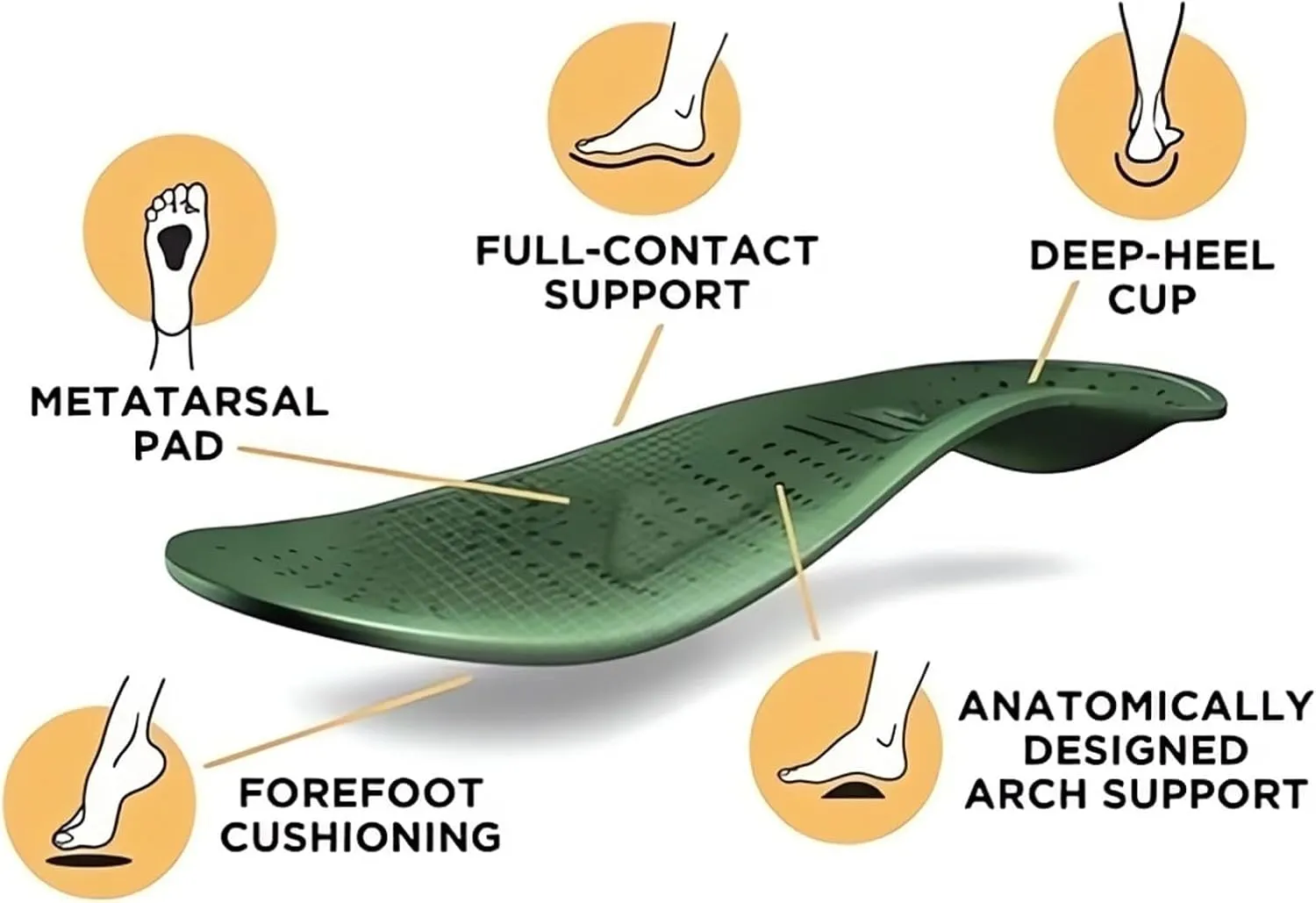 Womens Orthopedic Sandals Summer Arch Support Plantar Fasciitis Walking Sandal Outdoor Open Toe Soft Beach Shoes Breathable Comfort Open Toe Slip On Beach Flip Flops